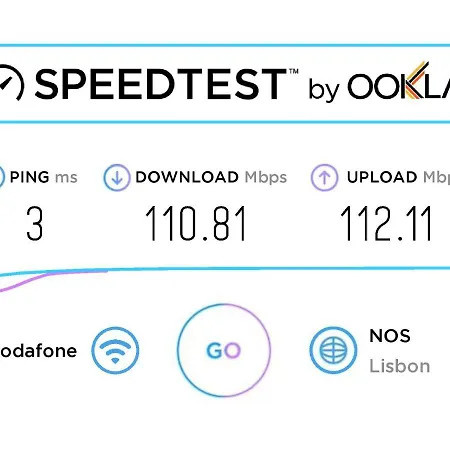 Wanderful - Travel Themed * Lizbona