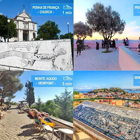 Wanderful - Travel Themed * Lizbona